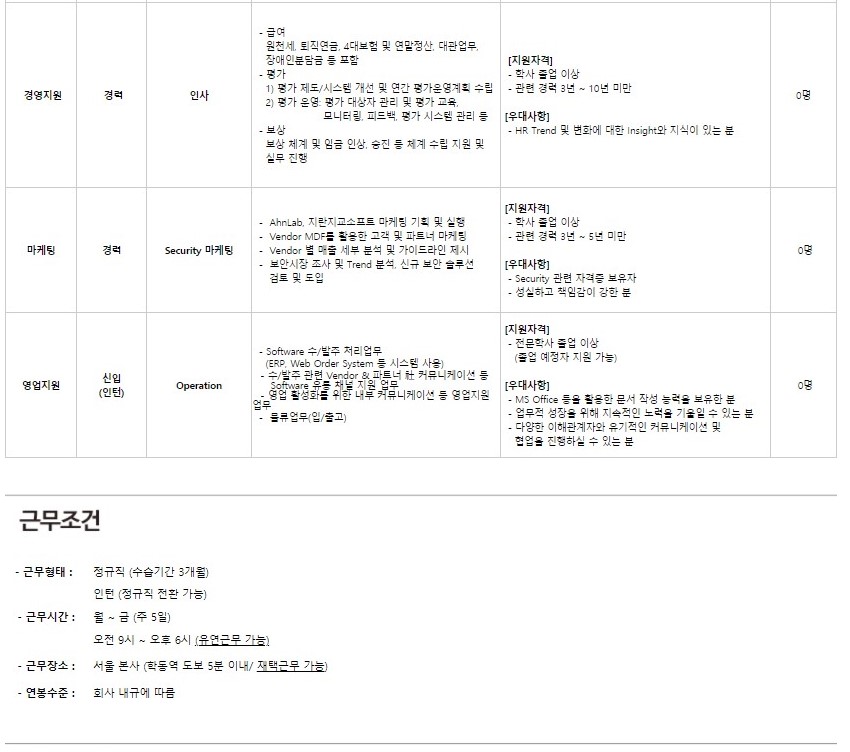 Contents image